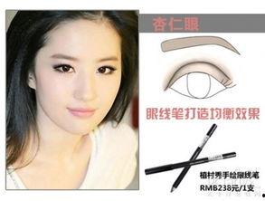 哪些明星是金鱼眼